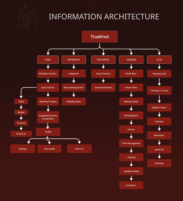 screenshot 2025 12 20 122641